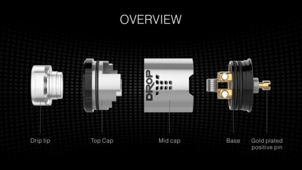 Drop RDA 2