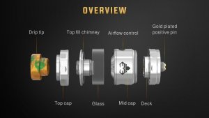 Blitzen rta 1
