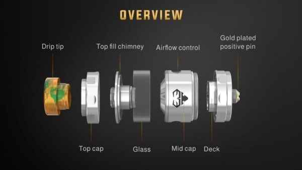 Blitzen RTA 1