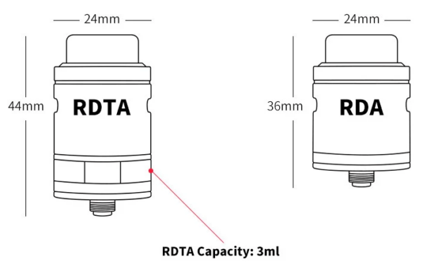 Wotofo | Faris RDTA
