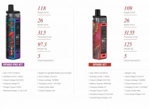 Smok pod mod rpm 80 pro kit-4738