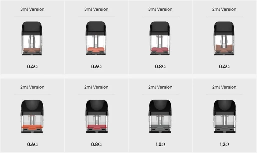 Xros 4 pod kit compatibilidade