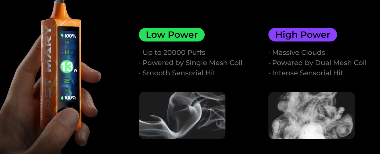 Lost mary mo20000 pro pod descartavel 20000 puffs banner 6